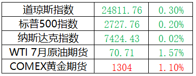 金融早参 | 五大上市险企2023年成绩单出炉