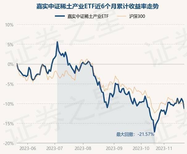 【ETF观察】3月8日股票ETF净流入143.76亿元