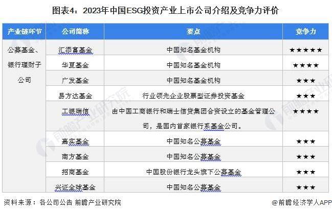 光大保德信基金13只产品荣获权威机构五星评级