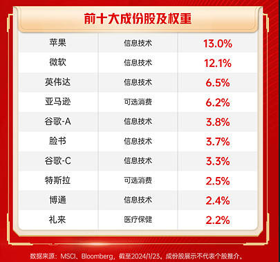 【ETF观察】3月6日股票ETF净流入38.68亿元