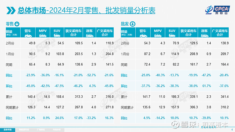 吉视传媒(601929.SH)：2023年净亏损6.9亿元 同比亏损扩大