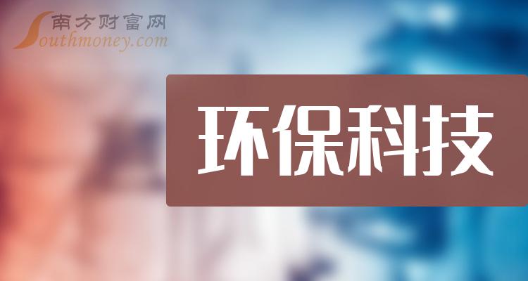 东江环保：2023年度公司稀贵金属回收主要是金、银、铅，共占比88%