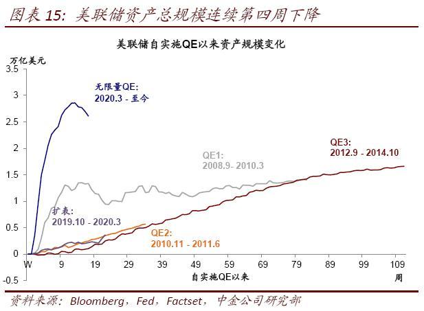 摩根资产管理：以更多元化投资策略应对全球股债商品轮动机会