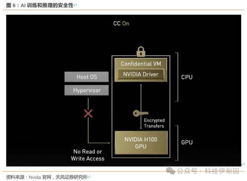 天风证券给予宁德时代买入评级，对标INTEL，对CATLINSIDE的一些思考