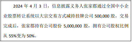 盟科药业：增持主体累计增持公司股份约57万股，增持计划完成