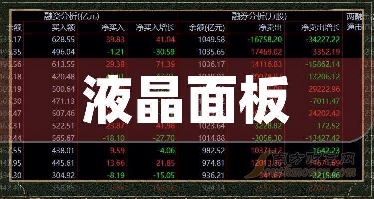 聚焦主业！这家A股，转让信托公司股权，转让价超14亿