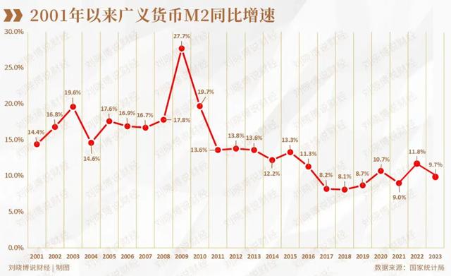 干货来了！券商首席，详解新“国九条”！