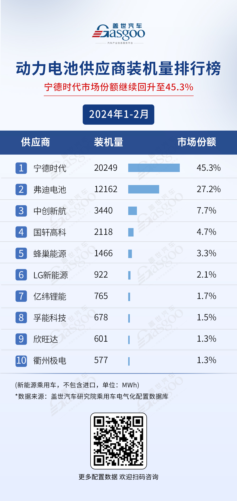 宁德时代获得发明专利授权：“电池包的碰撞损害检测方法、装置、电子设备及存储介质”