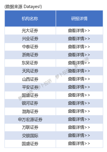 直击业绩发布会｜零售不良率上行，净息差下行，北京银行管理层这样回应