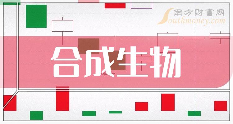 凯赛生物：预计2024年第一季度净利润为9400万元~1.15亿元，同比增长63.65%至100.2%