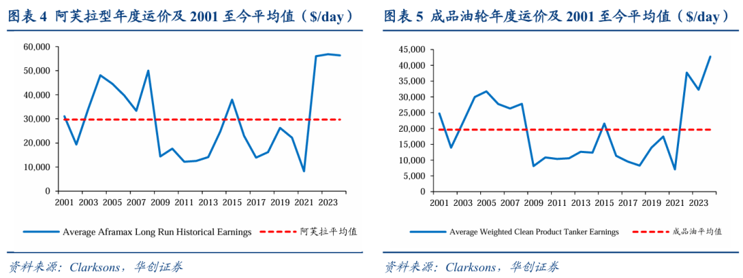 中科星图：2023年营收净利大幅增长 赛马机制和云服务双轮驱动