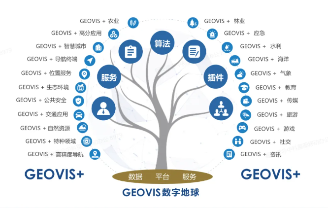 中科星图：2023年营收净利大幅增长 赛马机制和云服务双轮驱动