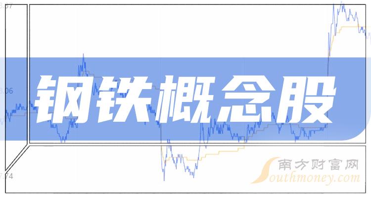 瑞玛精密（002976）2023年年报简析：增收不增利