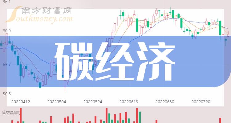 拓门店、拼下沉、玩跨界 “淘金热”下，A股黄金珠宝上市公司的喜与忧