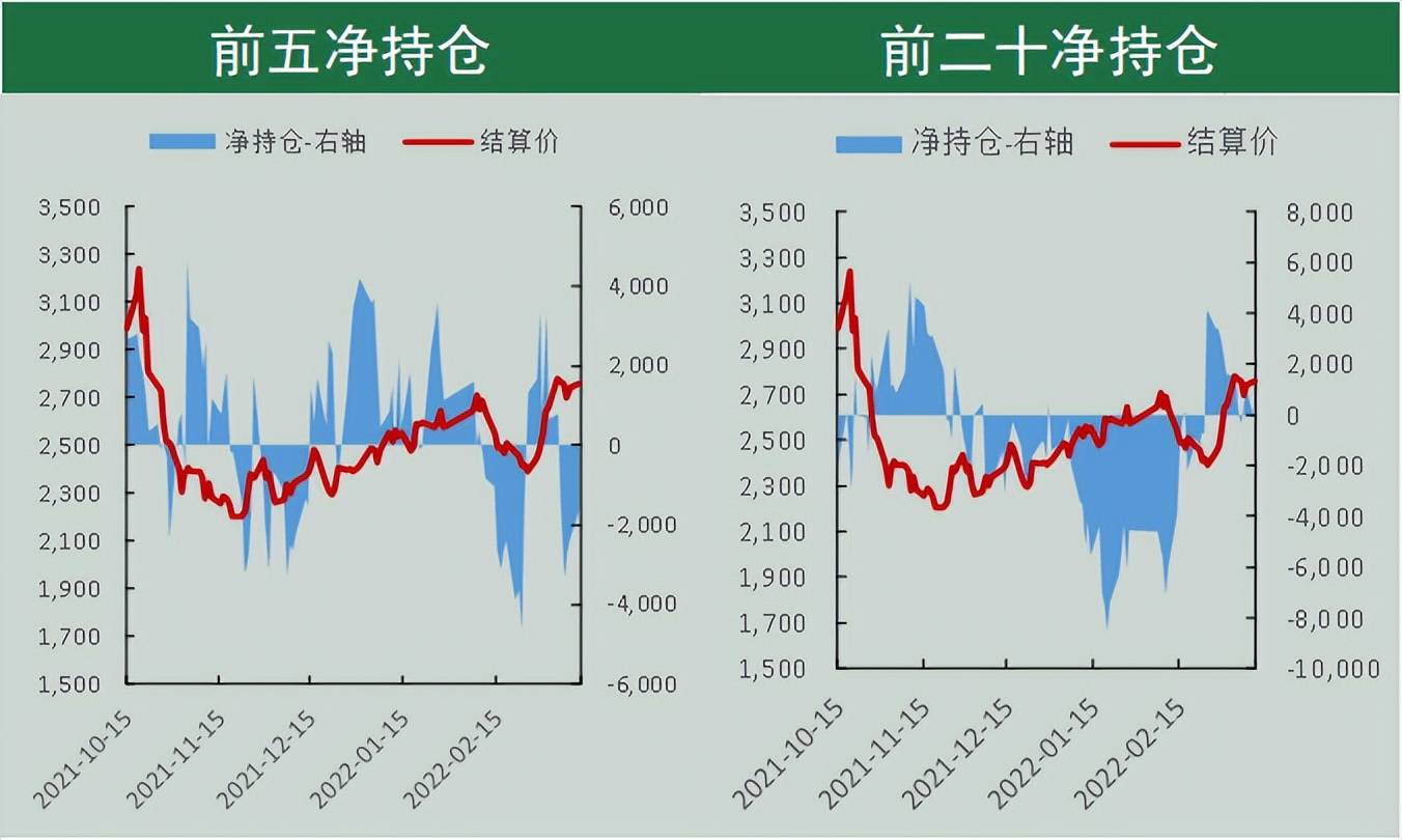 （2024年4月15日）今日尿素期货最新价格行情查询