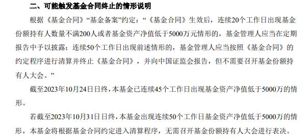 年内清盘基金数量超230只，绩优基金也遭清盘