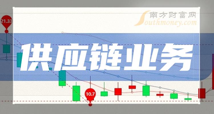 建发股份：2023年度净利润约131.04亿元，同比增加108.83%