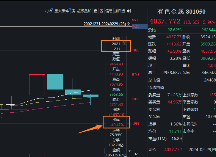 “一债难求”仍难解 储蓄国债再度被“秒杀”