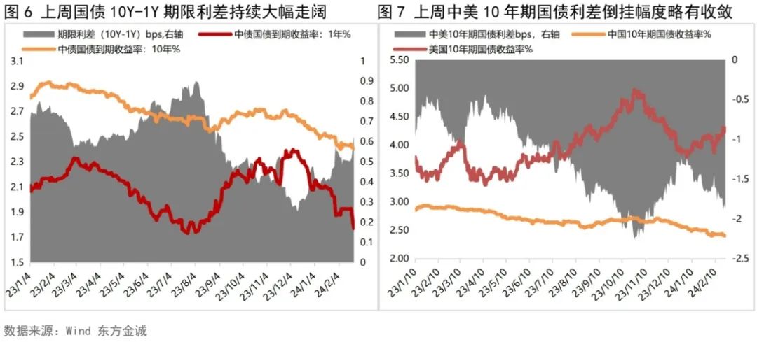 “一债难求”仍难解 储蓄国债再度被“秒杀”