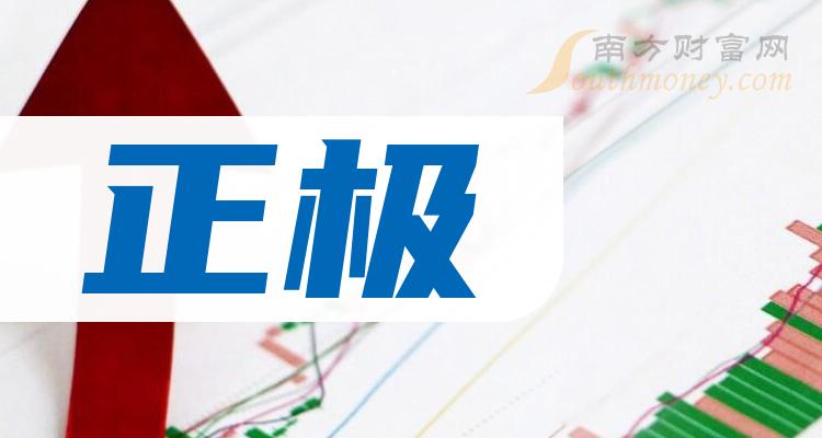 贝特瑞公布2023年分配预案：拟派发现金红利4.47亿元