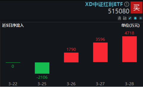 【ETF观察】2月20日股票ETF净流出8.92亿元