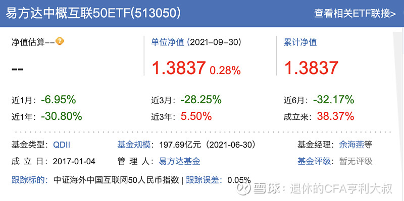 马不停蹄！又一ETF品种来了！易方达、华夏、富国、银华出手