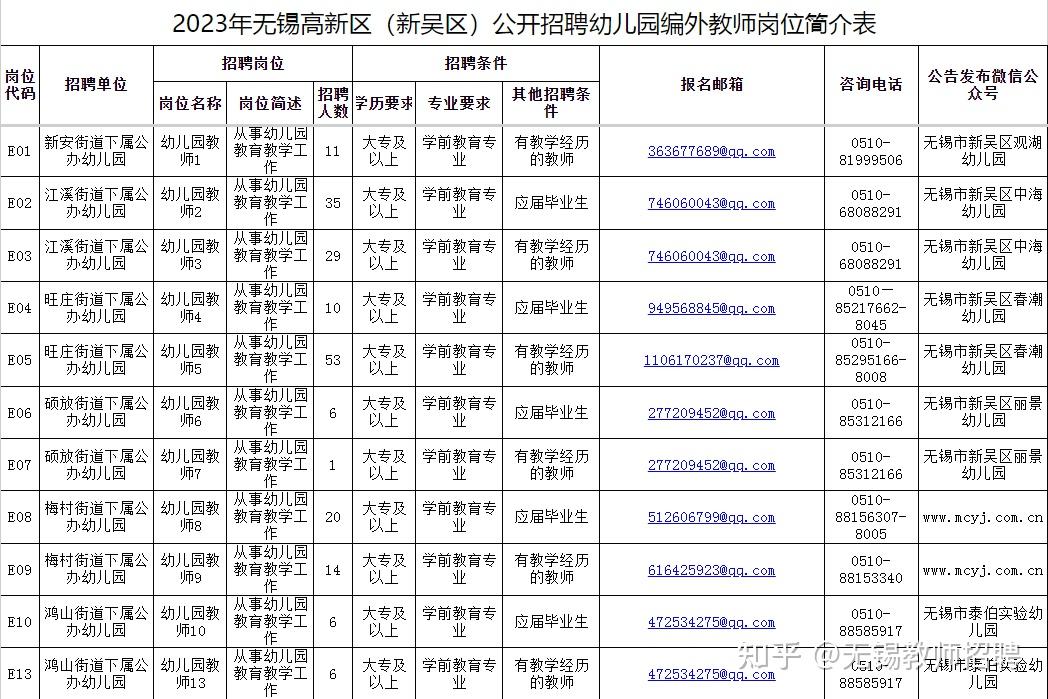 2024年4月16日无锡304J1/2B卷板价格行情今日报价查询