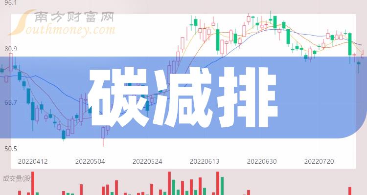 华丰科技：2023年度净利润约7237万元，同比下降26.74%