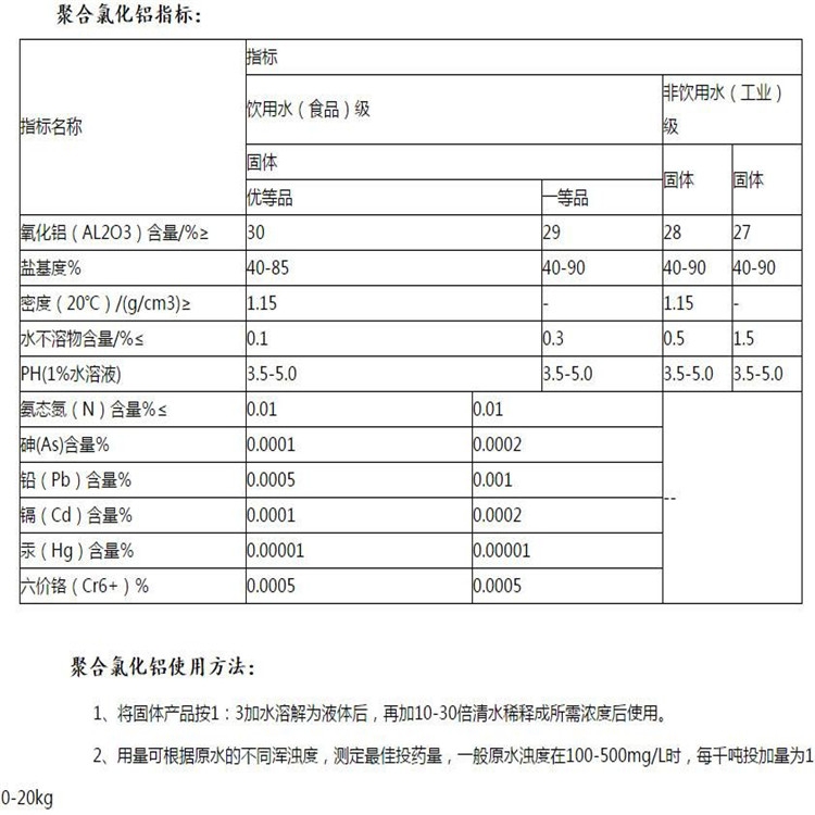 2024年4月17日苄基三乙基氯化铵报价最新价格多少钱