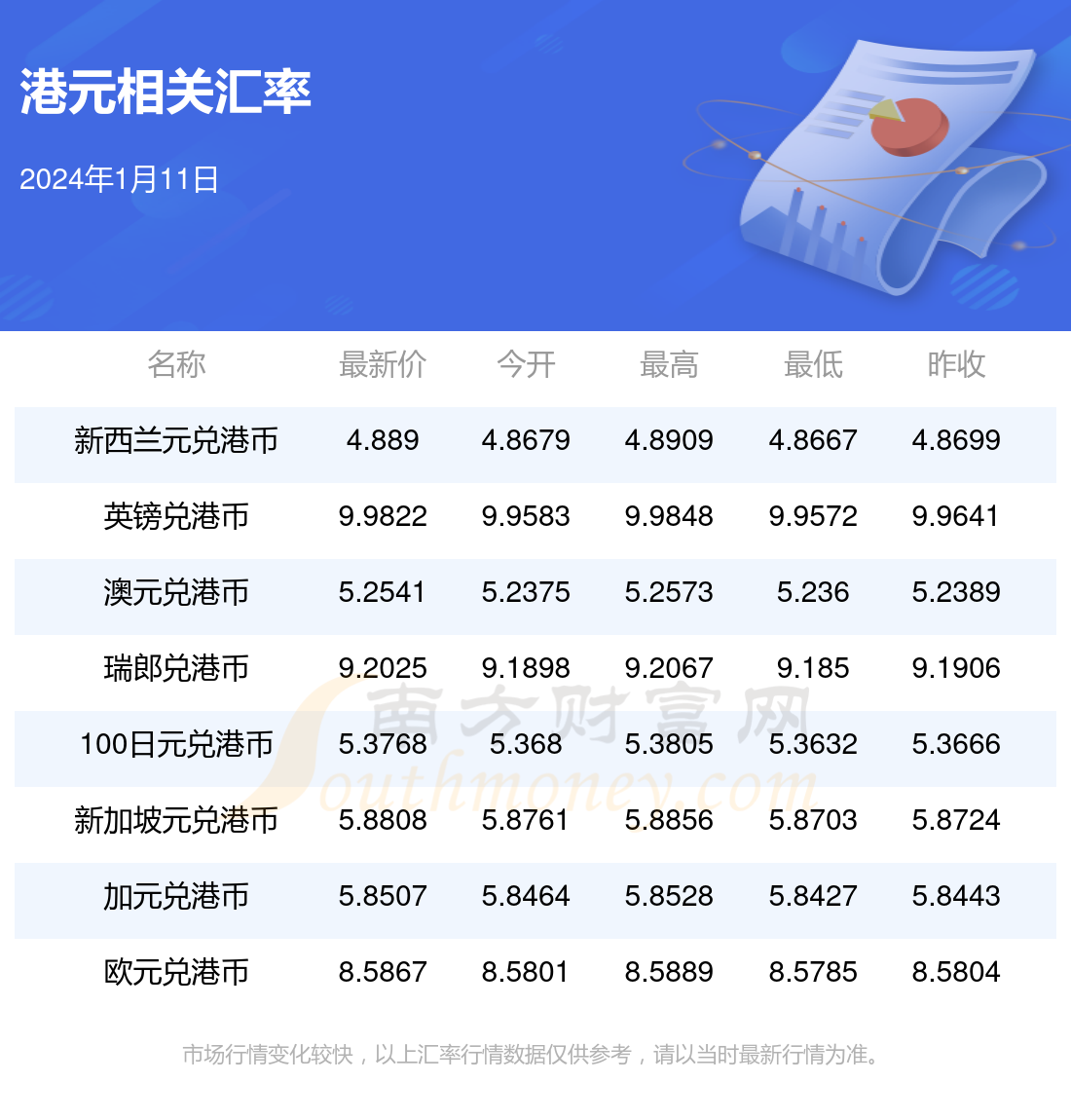 2024年4月18日今日杭州冷轧板卷价格最新行情走势