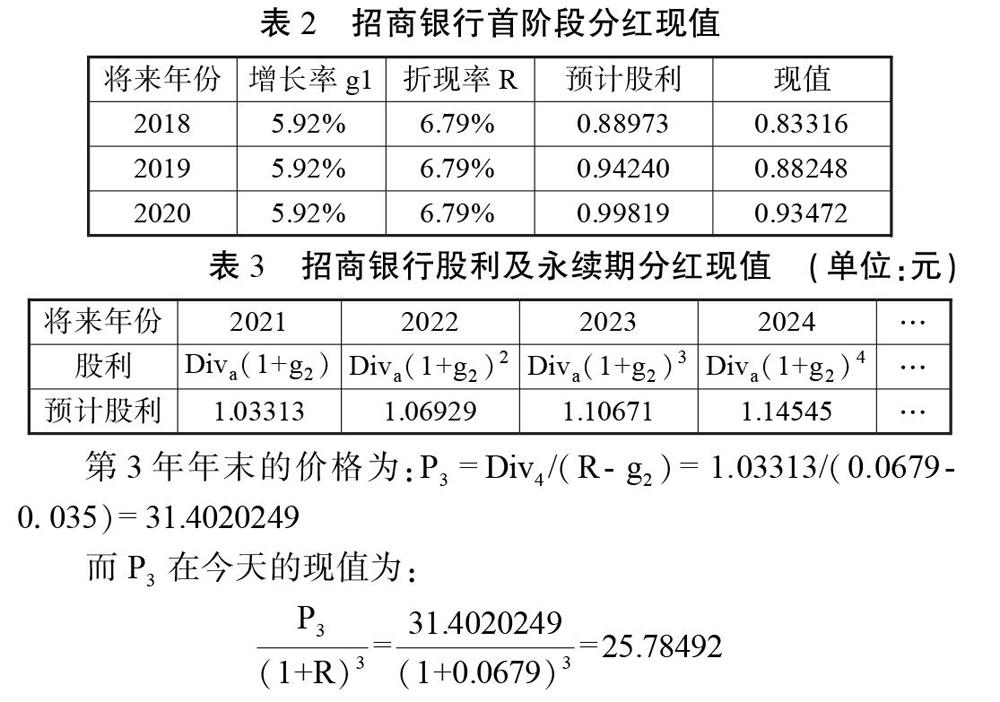 『Choice智数』含权债券估值与定价浅析