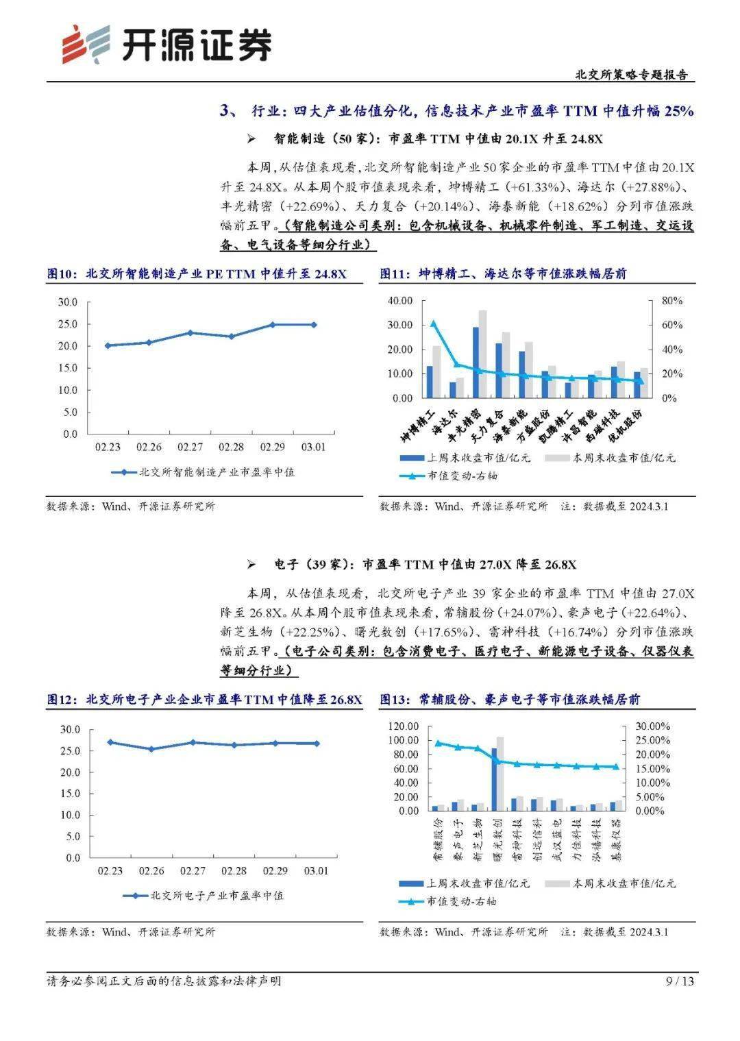 开源证券给予长安汽车买入评级，公司信息更新报告：电动化及出海业务加速，携手华为大步推进智能化