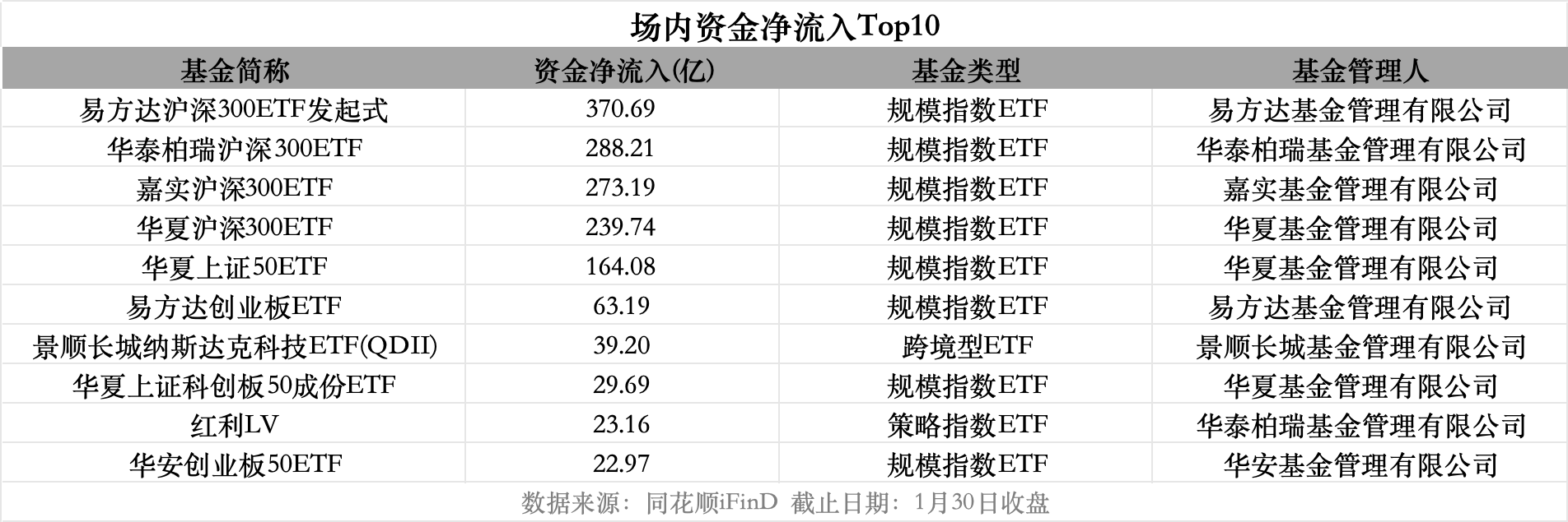 【ETF观察】3月20日股票ETF净流入35.08亿元