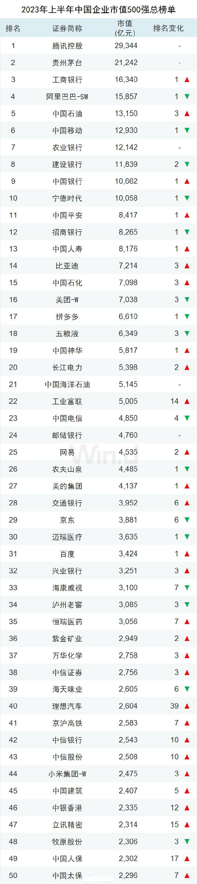 贵州燃气：2023年度净利润约7809万元，同比增加206.33%