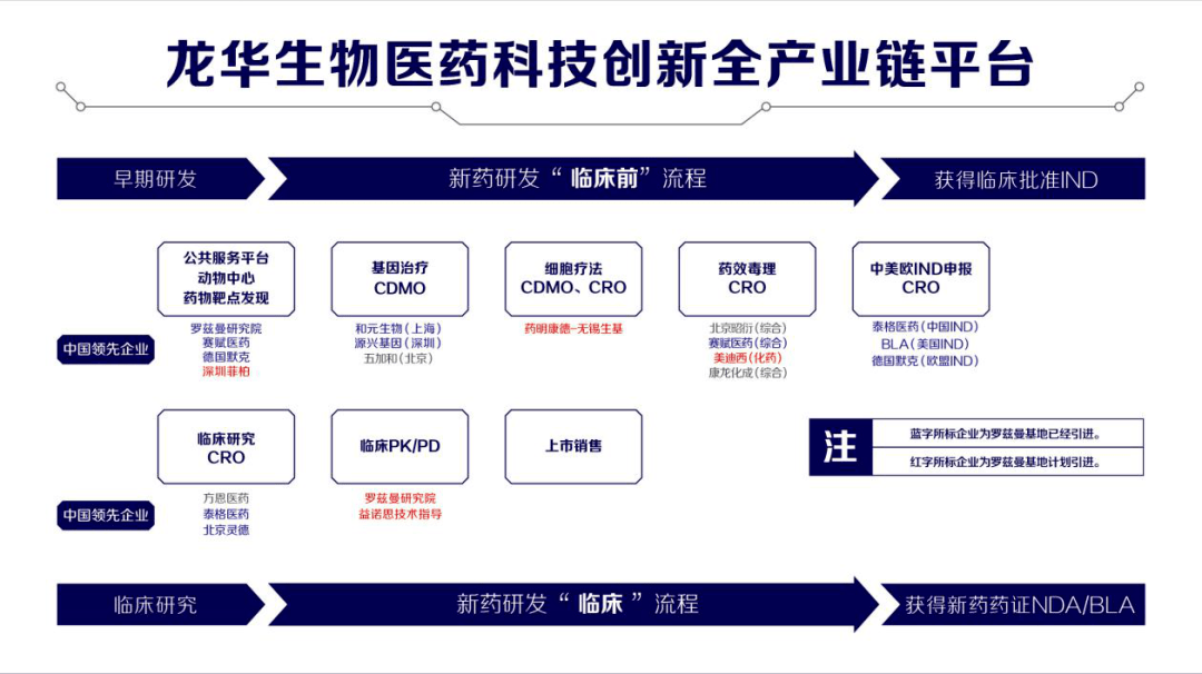 瑞幸咖啡（江苏）烘焙基地投产 垂直产业链创新整合再升级 