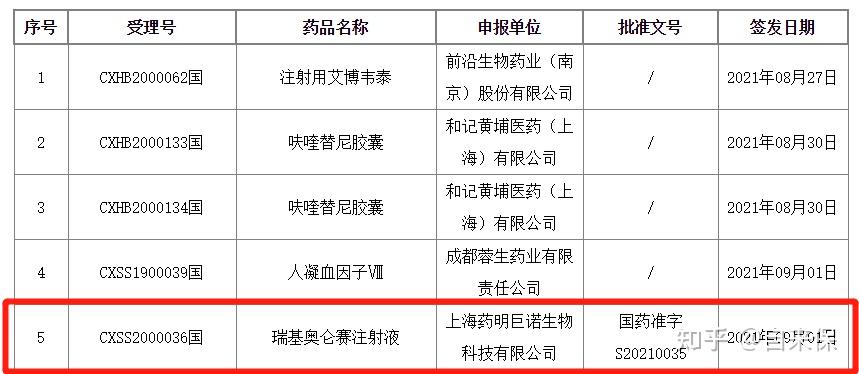 2024年4月20日二甲基甲酰胺价格行情最新价格查询