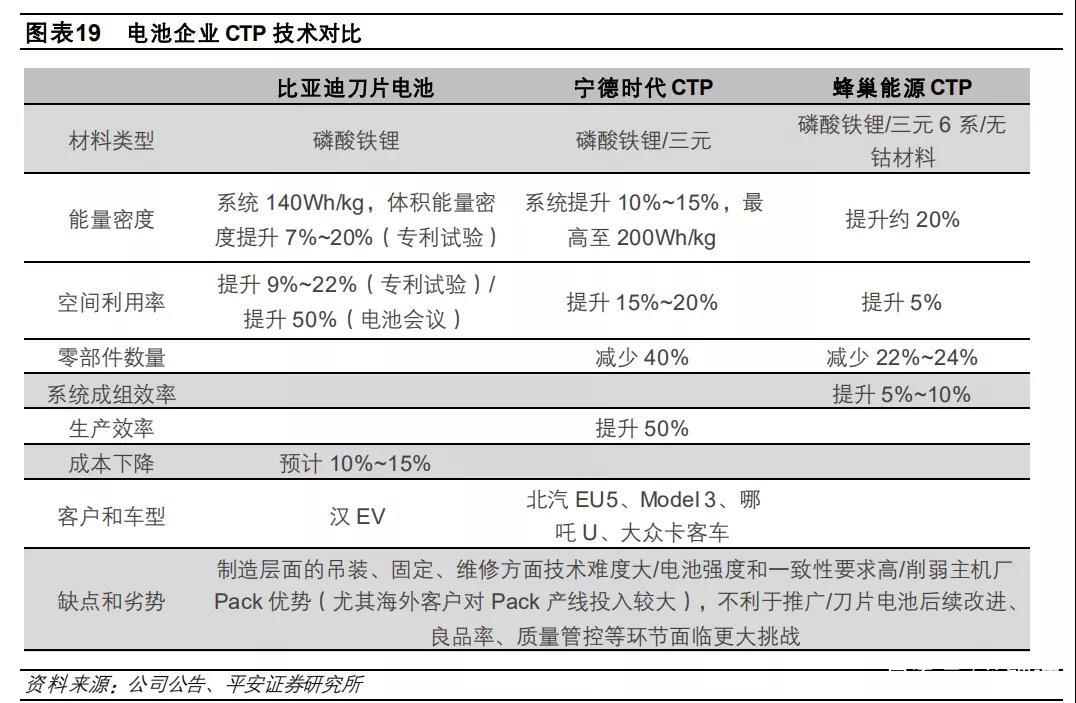 宁德时代公布国际专利申请：“复合集流体、电极、二次电池及用电装置”