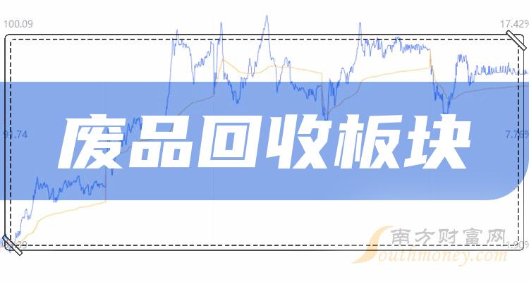 优彩资源获得实用新型专利授权：“一种用于卷绕车间的废丝回收装置”