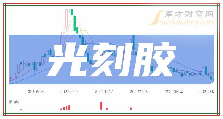 红宝丽：2024年第一季度净利润约2882万元