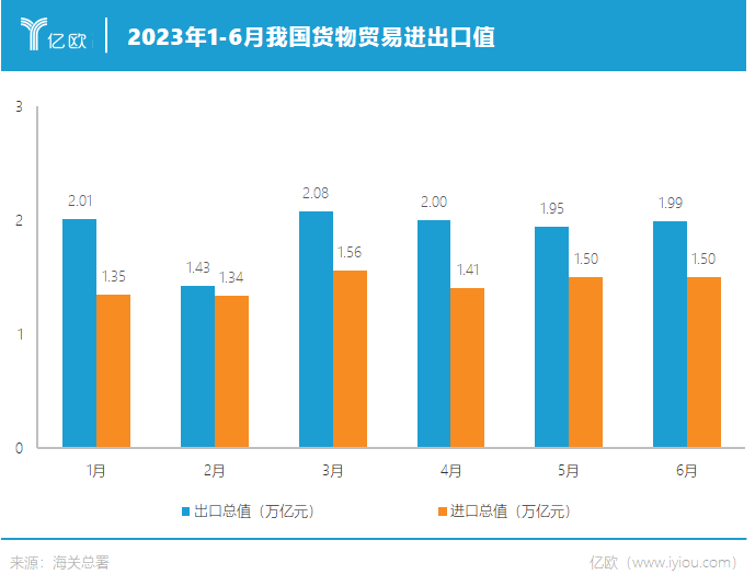 朗坤环境（301305）2023年年报简析：净利润减26.26%，应收账款上升