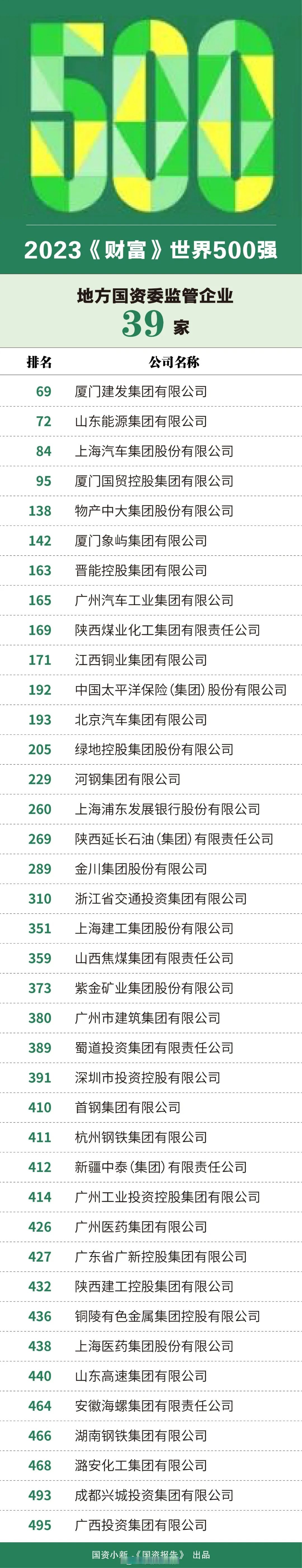 申科股份：公司2023年度报告将于2024年4月26日披露