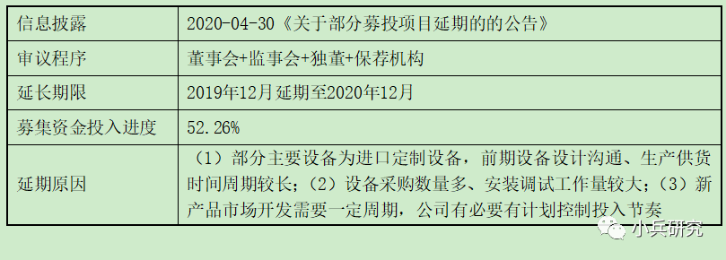 山东矿机：公司如有新的发展方向，会依规及时进行信息披露，谢谢您关注与建议