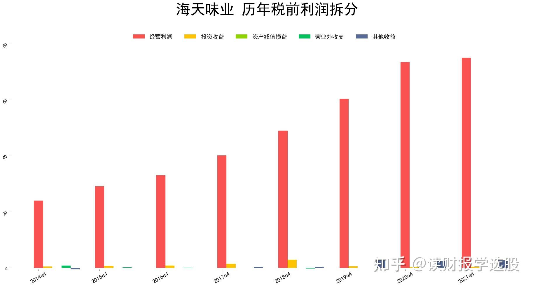 海通发展（603162）2024年一季报简析：营收净利润同比双双增长