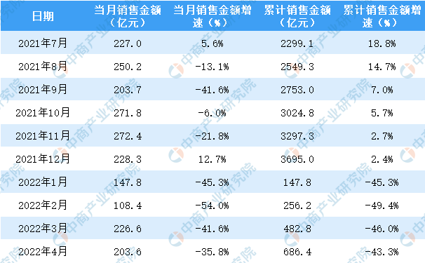 海通发展（603162）2024年一季报简析：营收净利润同比双双增长