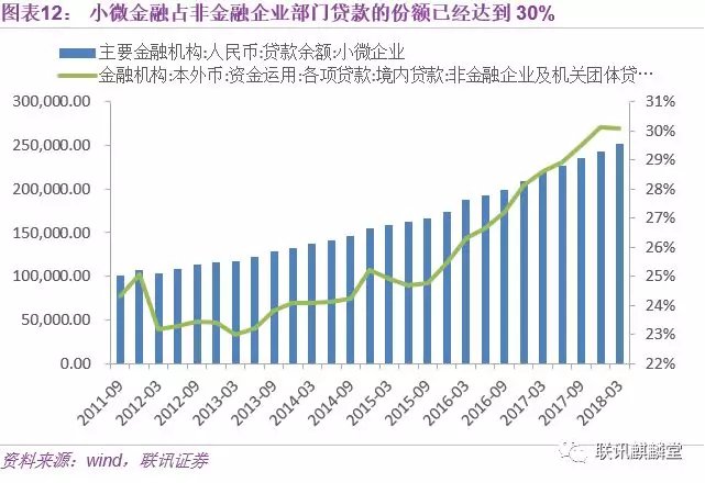 央行公布十月份金融市场运行情况，鹏扬30年国债ETF（511090）持平