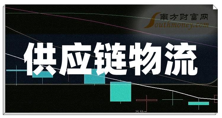 康力电梯：2024年第一季度净利润约5377万元