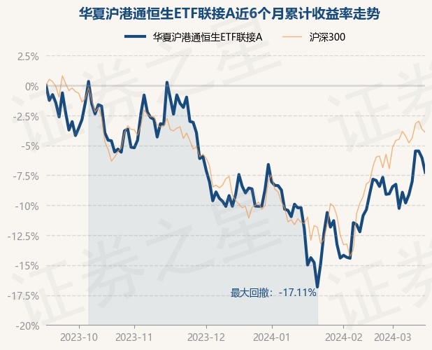 【ETF观察】2月28日股票ETF净流出329.45亿元