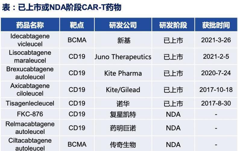 高位跌停，大牛股果然“快速下跌”！CAR-T疗法新突破，自身免疫性疾病治愈有希望，这些概念股砸出“深坑”