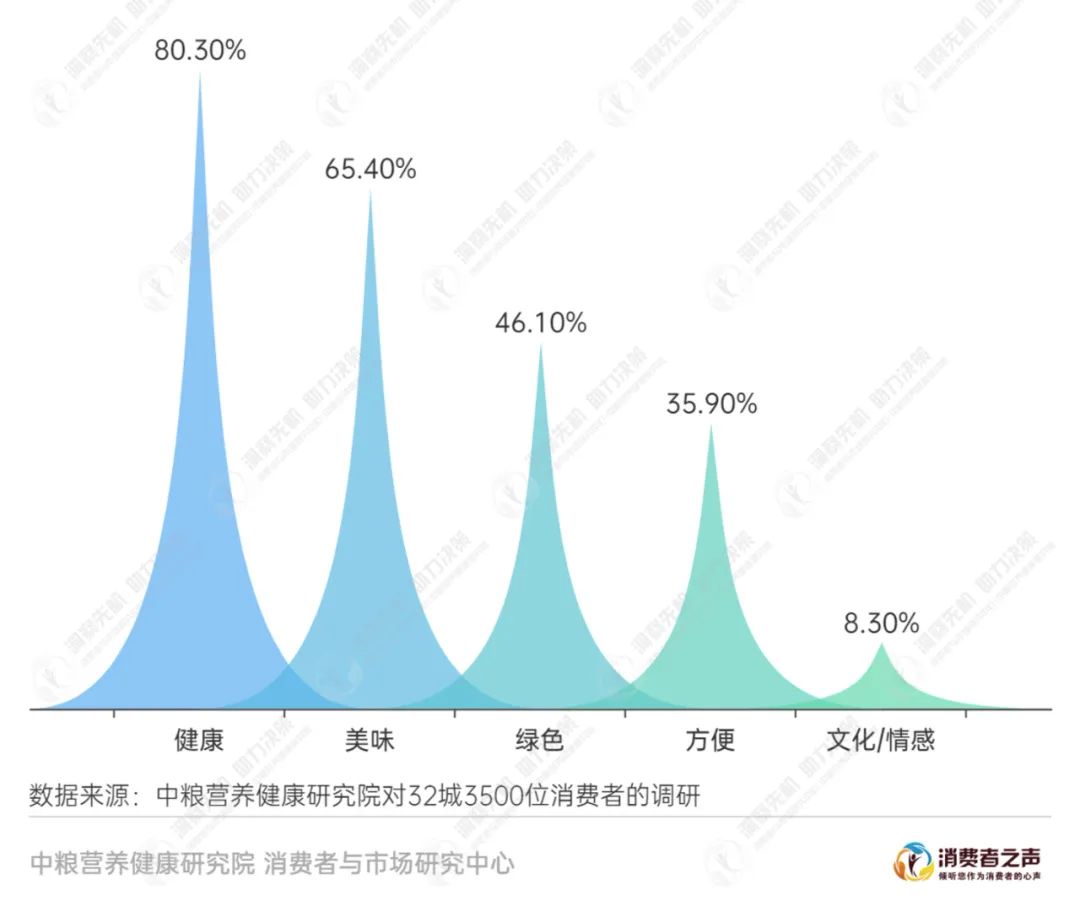 贝恩报告：2024年中国私募股权市场进入换挡期，投资人寻求更大掌控权