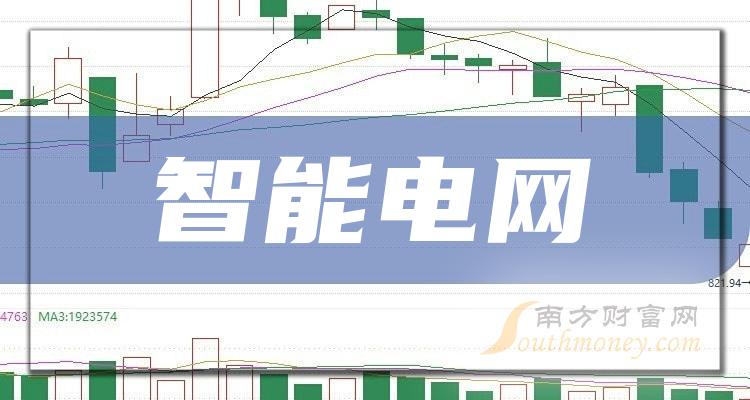 金智科技一季度实现归母净利润1907.51万元 同比增长108.86%